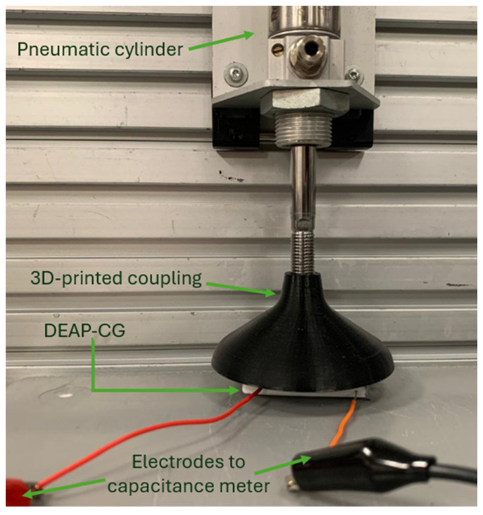 Figure 14
