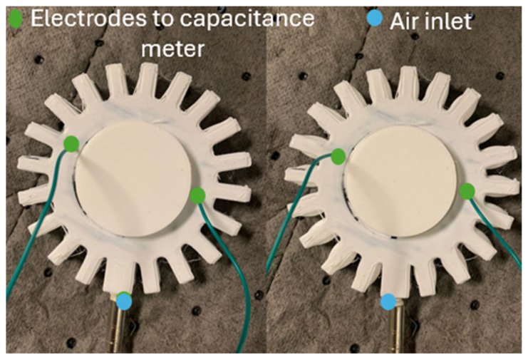 Figure 15