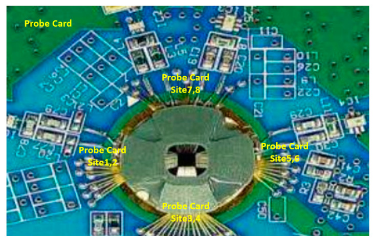 Figure 6