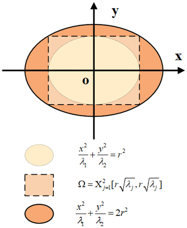 Figure 23