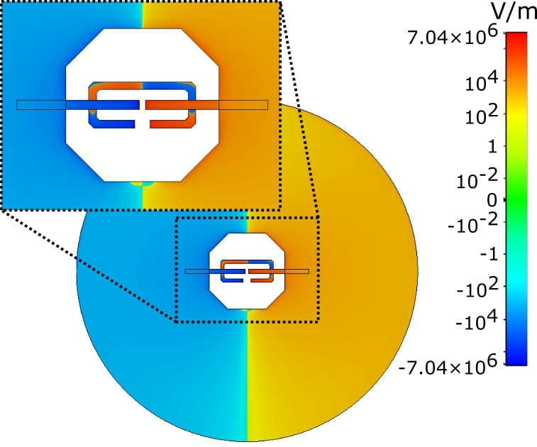 Figure 9