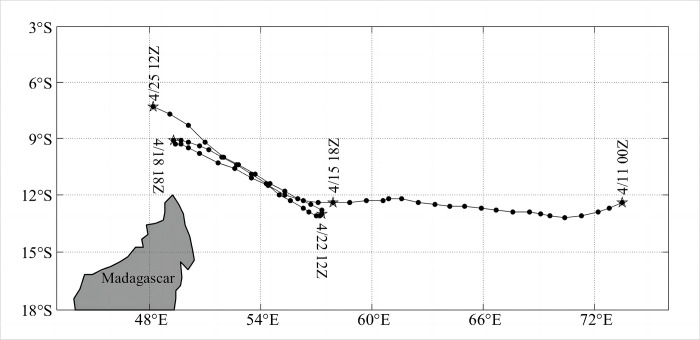 Fig 1