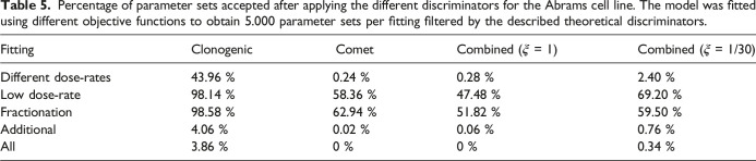 Figure 23