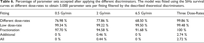 Figure 24