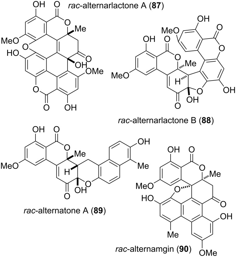 Figure 22