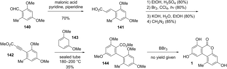 Scheme 8
