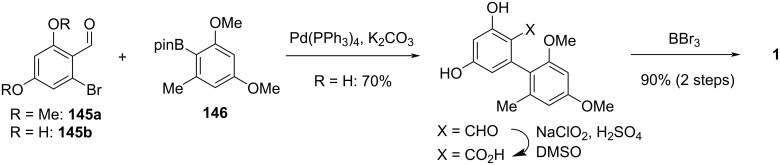 Scheme 9