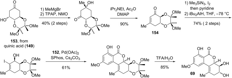 Scheme 12