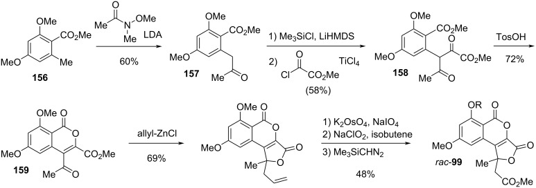 Scheme 14