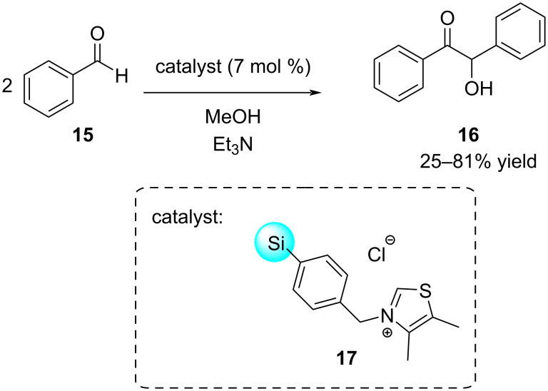 Scheme 5