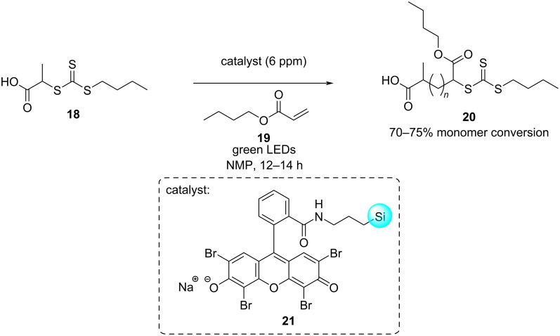 Scheme 6