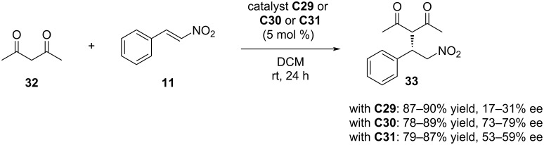Scheme 10