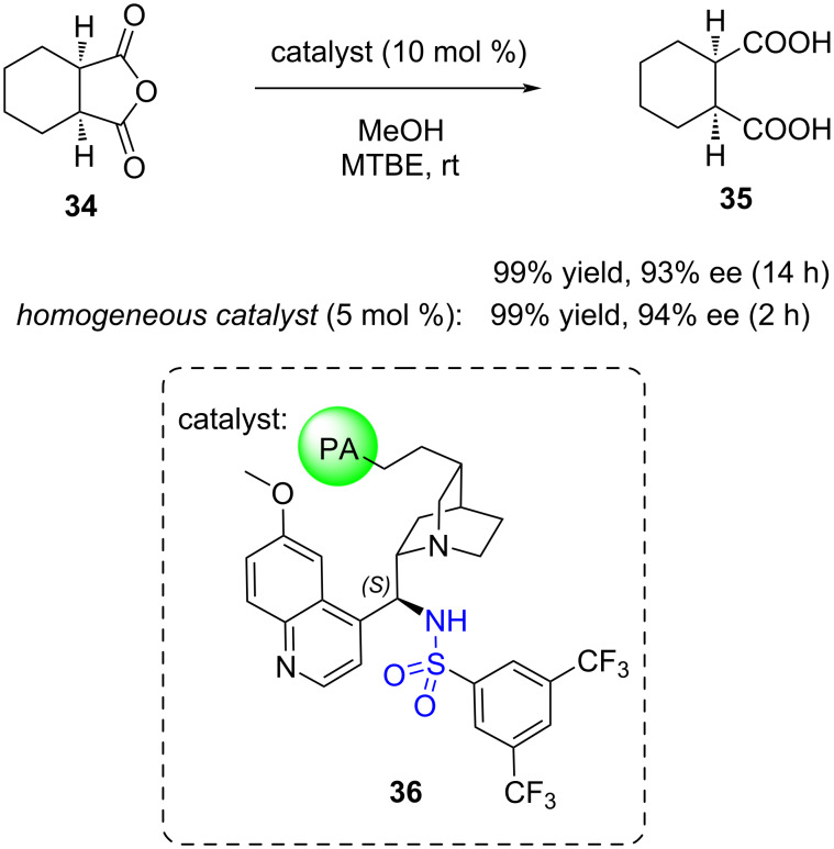 Scheme 11