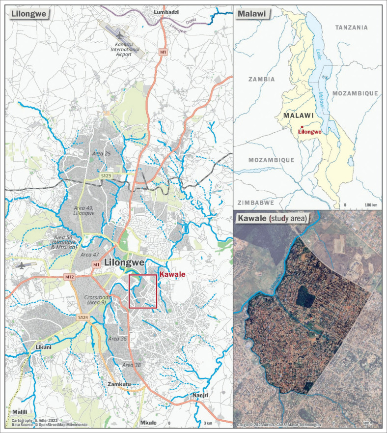 FIGURE 1