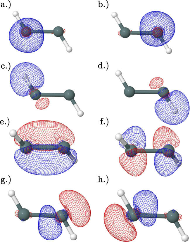 Figure 9