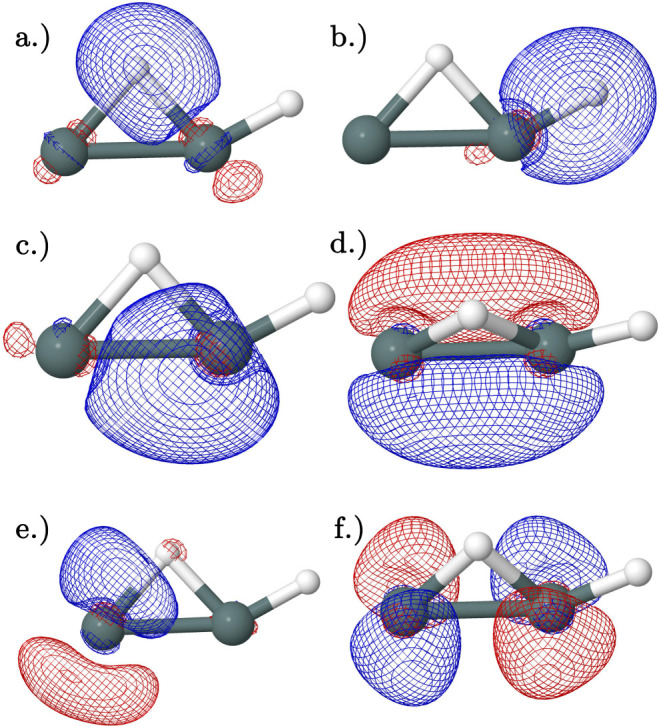Figure 11