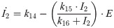 Figure 21