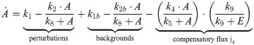 Figure 25