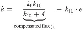 Figure 26