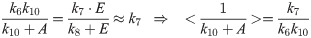 Figure 28
