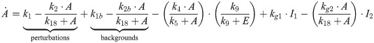 Figure 29