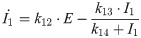 Figure 32