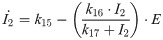 Figure 33
