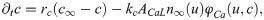 Figure 21
