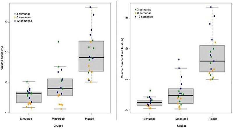 Figure 20