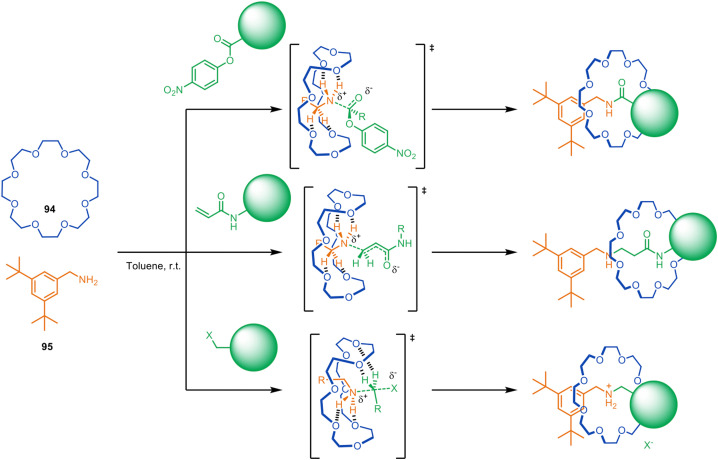 Figure 19