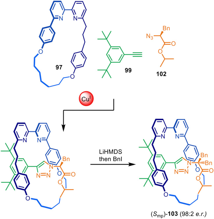 Figure 26