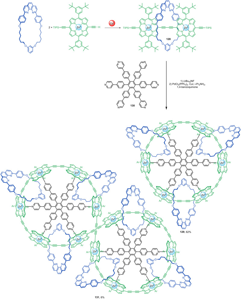 Figure 36