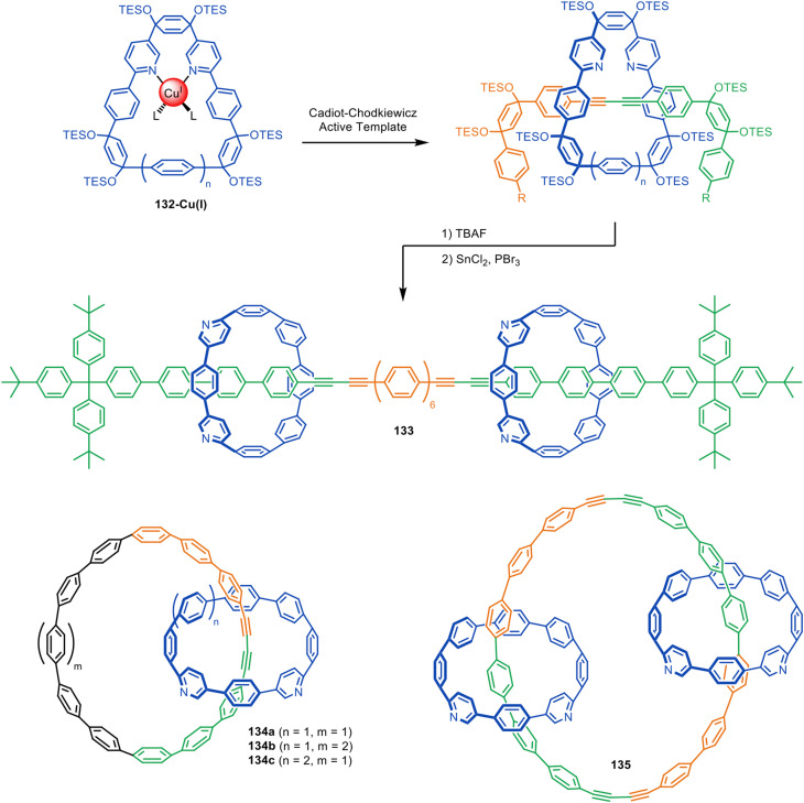 Figure 37