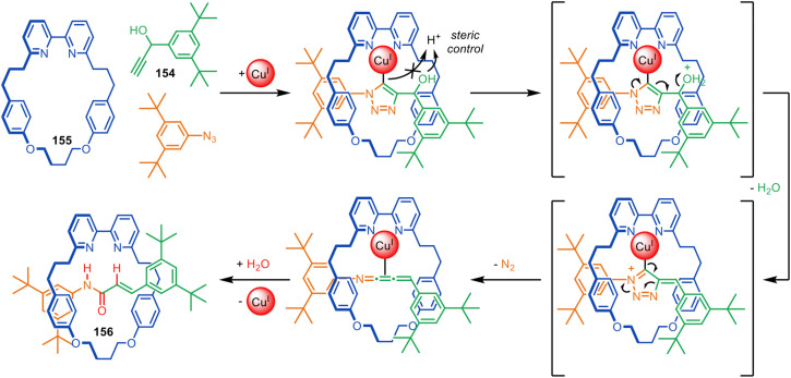 Figure 44