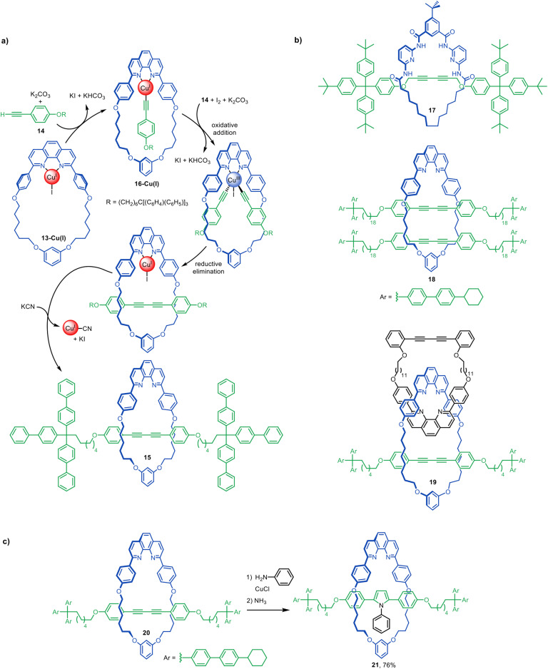 Figure 46