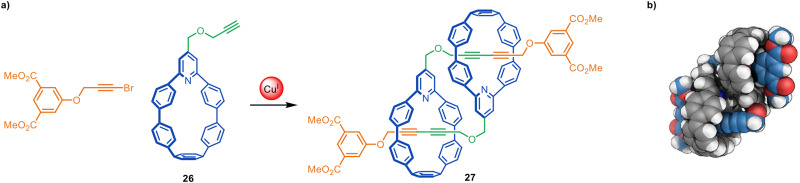 Figure 48