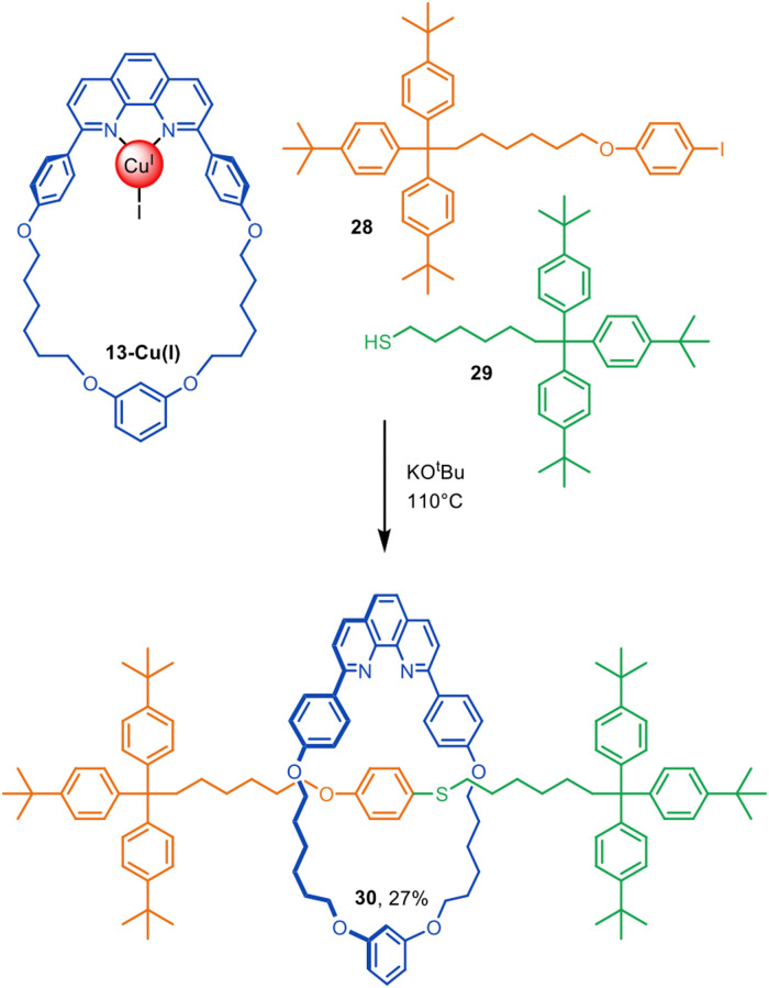 Figure 49