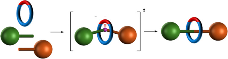 Figure 50