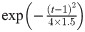 Figure 19