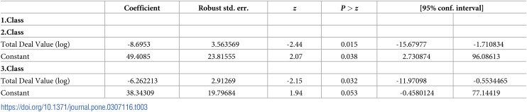 Figure 23