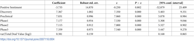 Figure 24