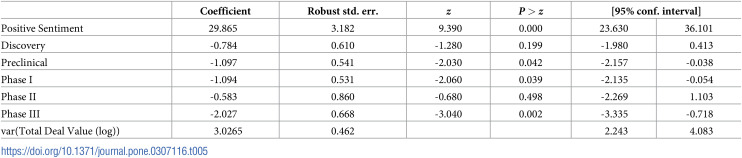 Figure 25