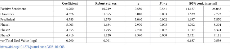 Figure 26