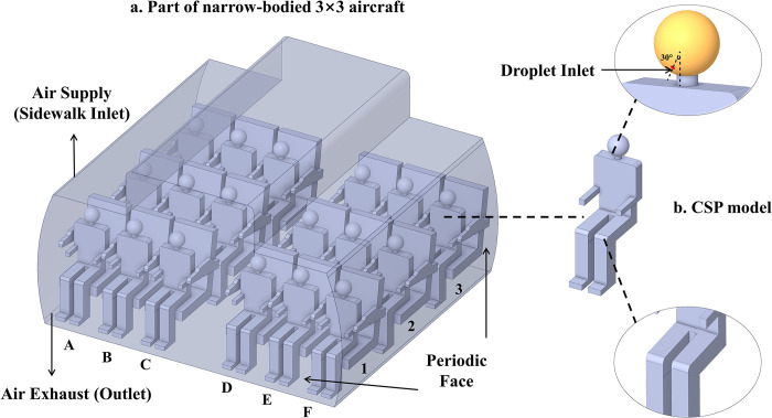 Figure 18