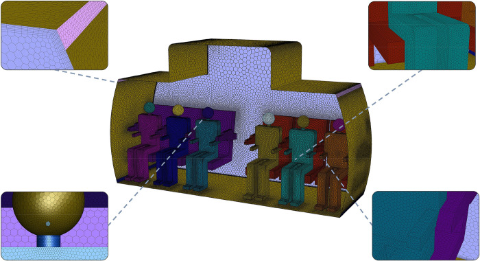 Figure 20