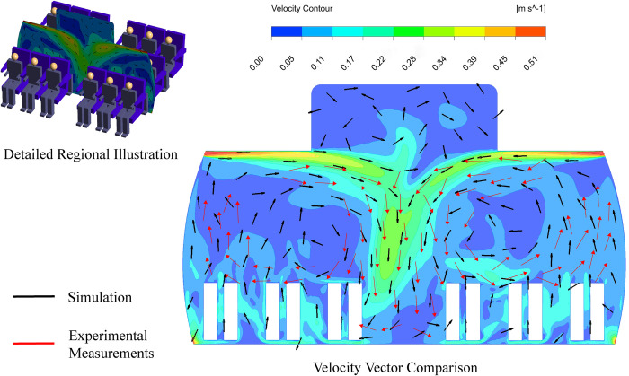 Figure 23