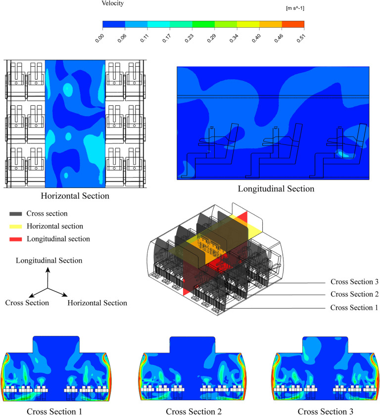 Figure 24