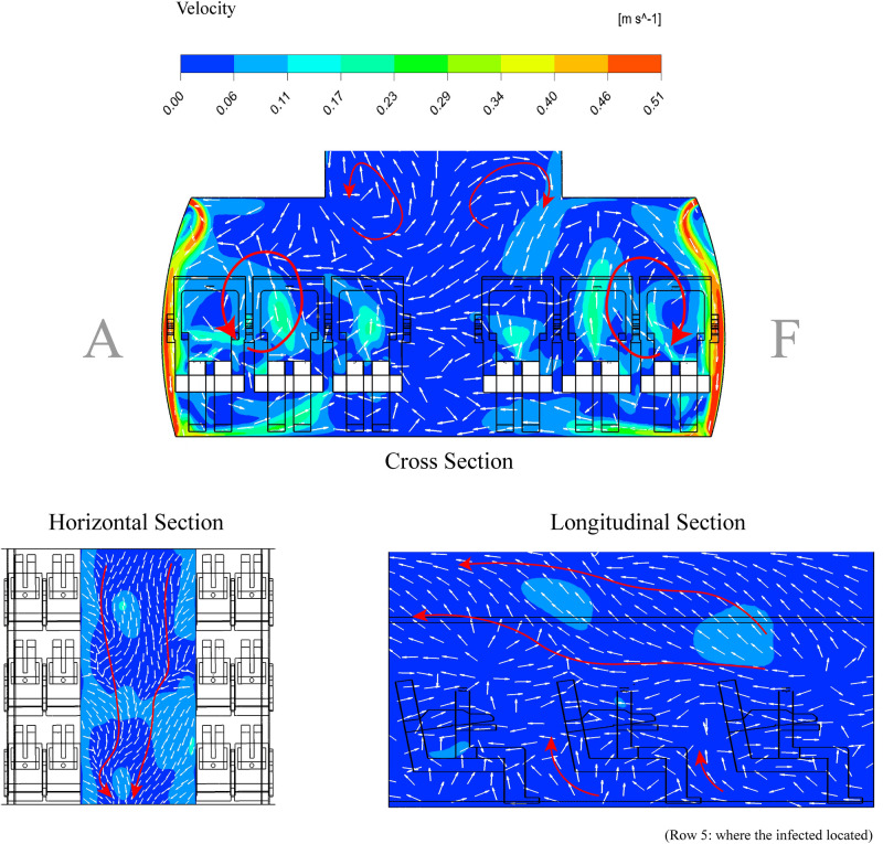Figure 25