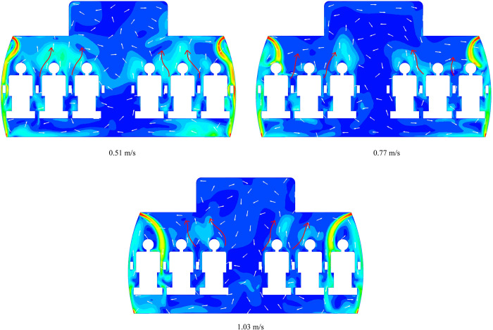 Figure 26