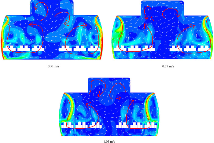 Figure 27